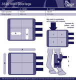 Cooling wraps / bandages